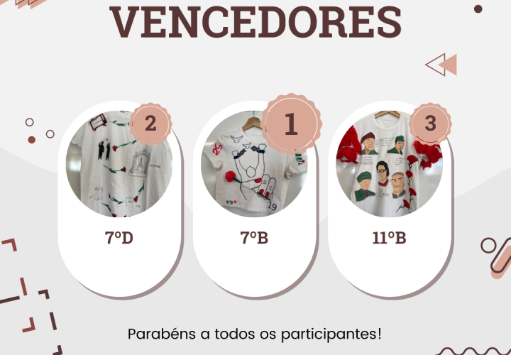 Vencedores do Concurso da T-shirt alusiva ao 25 de Abril